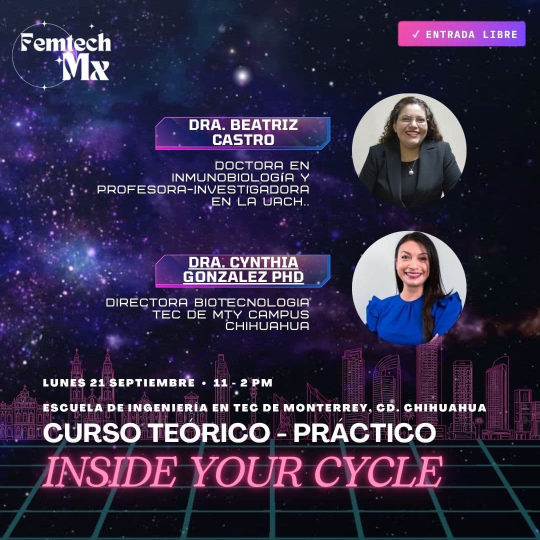 Flyer de Inside your cycle. Parte 2 (práctico)
